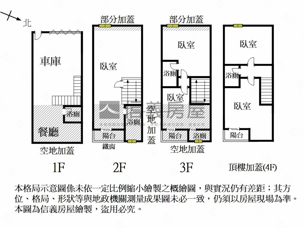 和善精美透天房屋室內格局與周邊環境