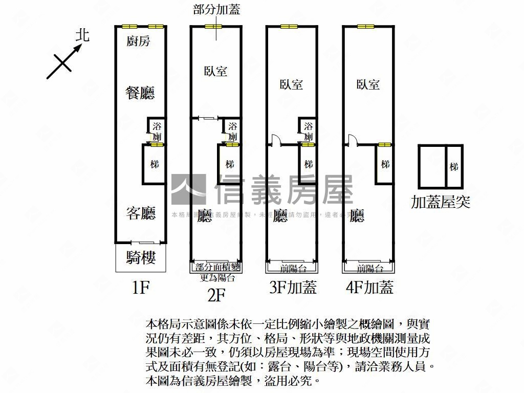 近楊梅市場臨路透天房屋室內格局與周邊環境