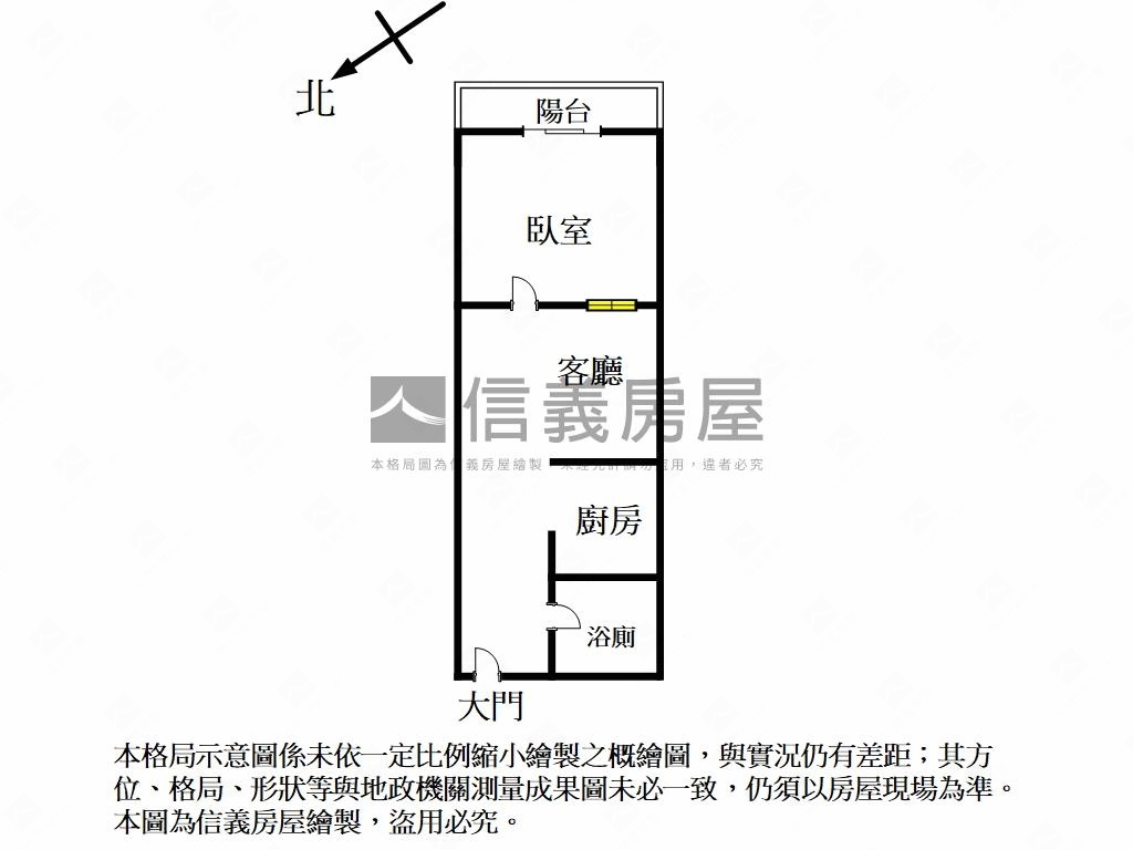 永安捷運方正美屋房屋室內格局與周邊環境