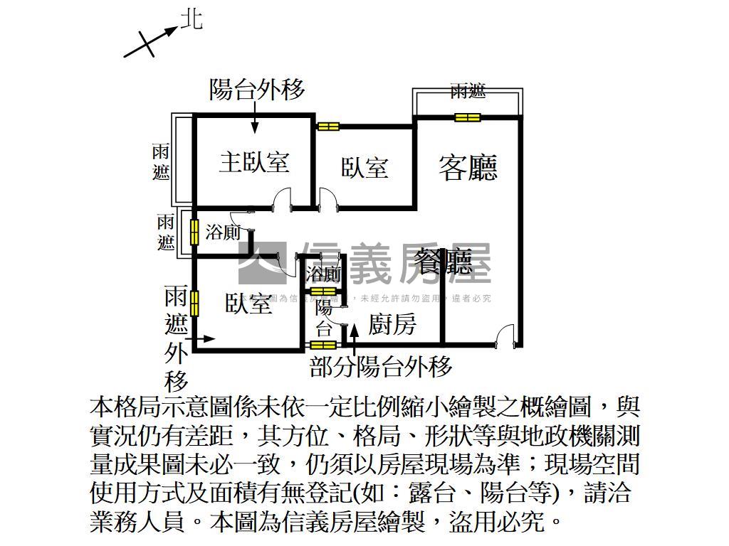 啟奧邦城大三房雙車位房屋室內格局與周邊環境