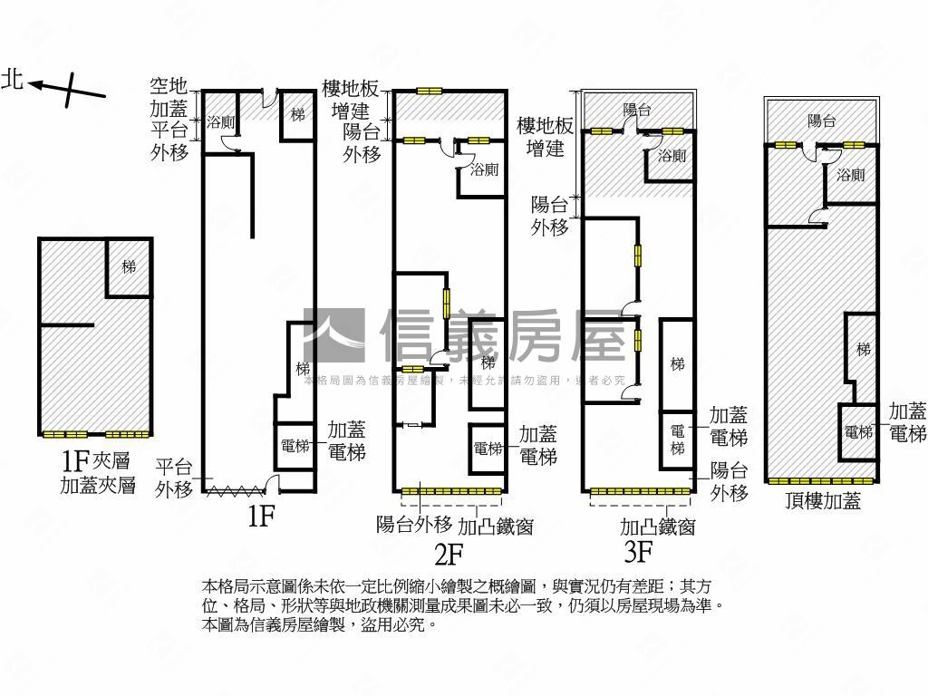 鎮前街稀有廠辦透天釋出房屋室內格局與周邊環境