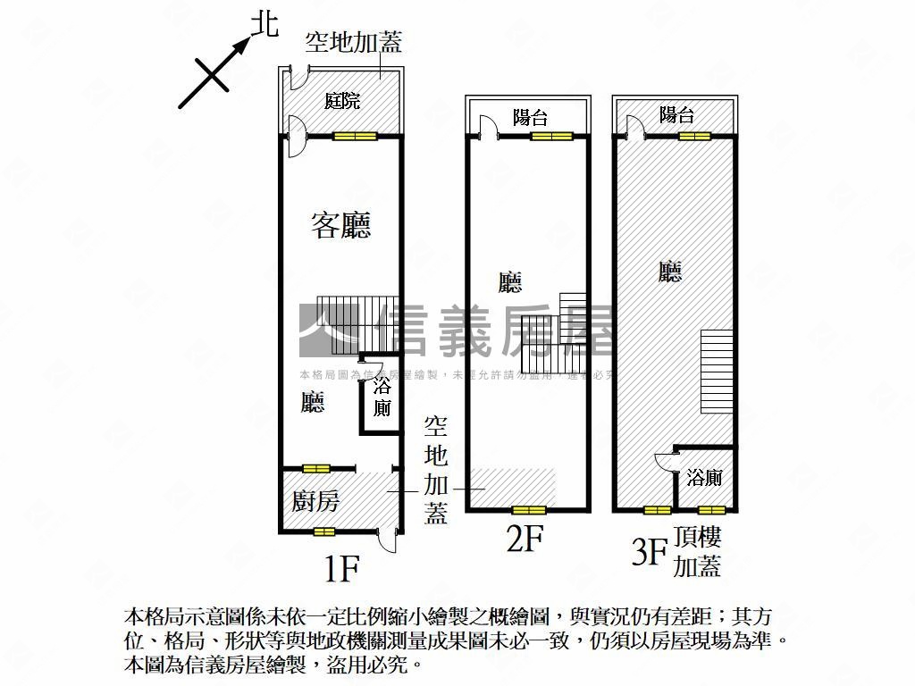 近衛武營．成家透天房屋室內格局與周邊環境