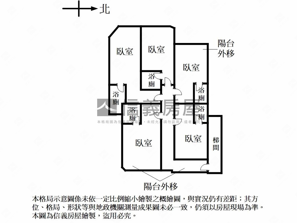 近後山埤捷運收租置產好宅房屋室內格局與周邊環境