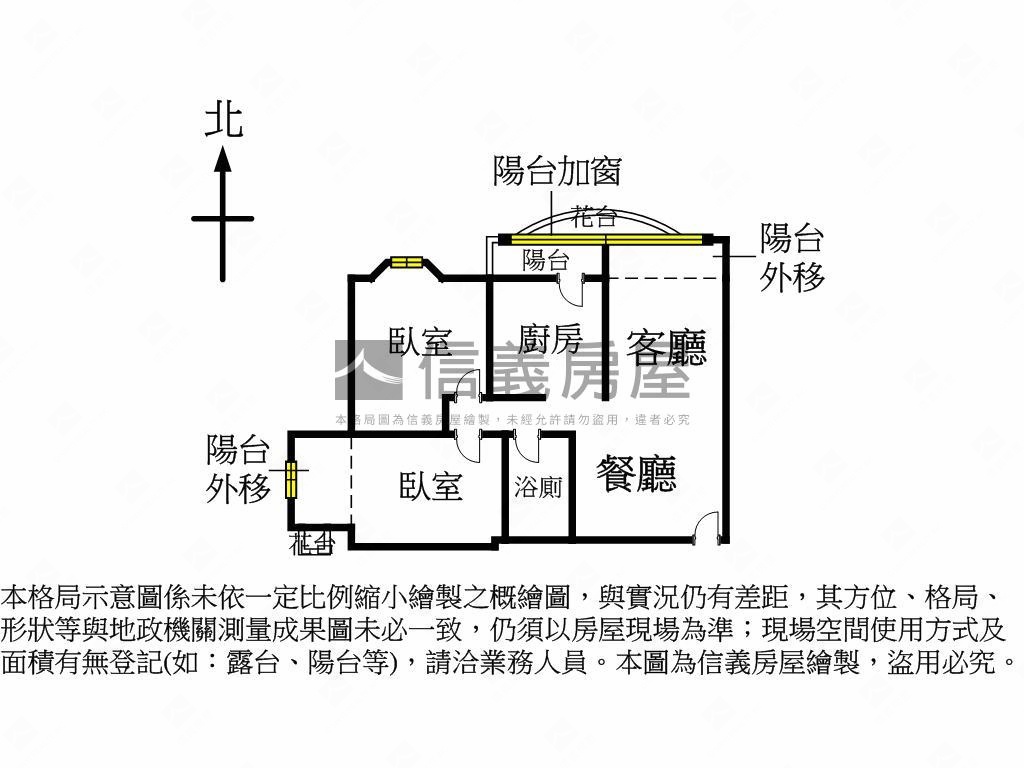 威京美兩房房屋室內格局與周邊環境