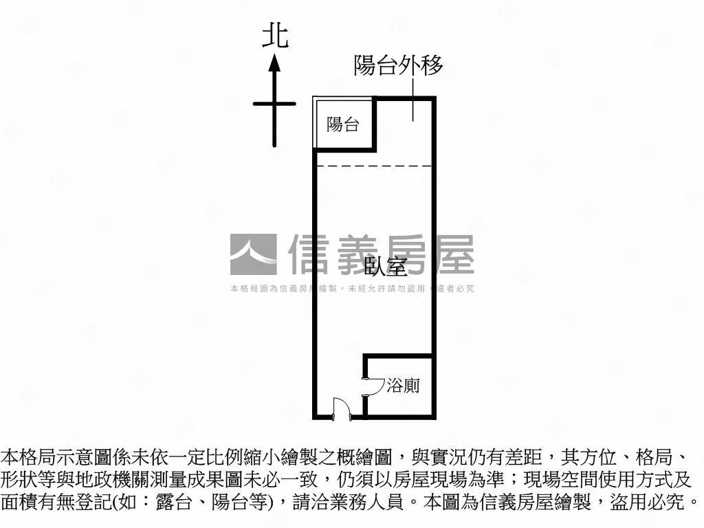 部落格裝潢美套房屋室內格局與周邊環境