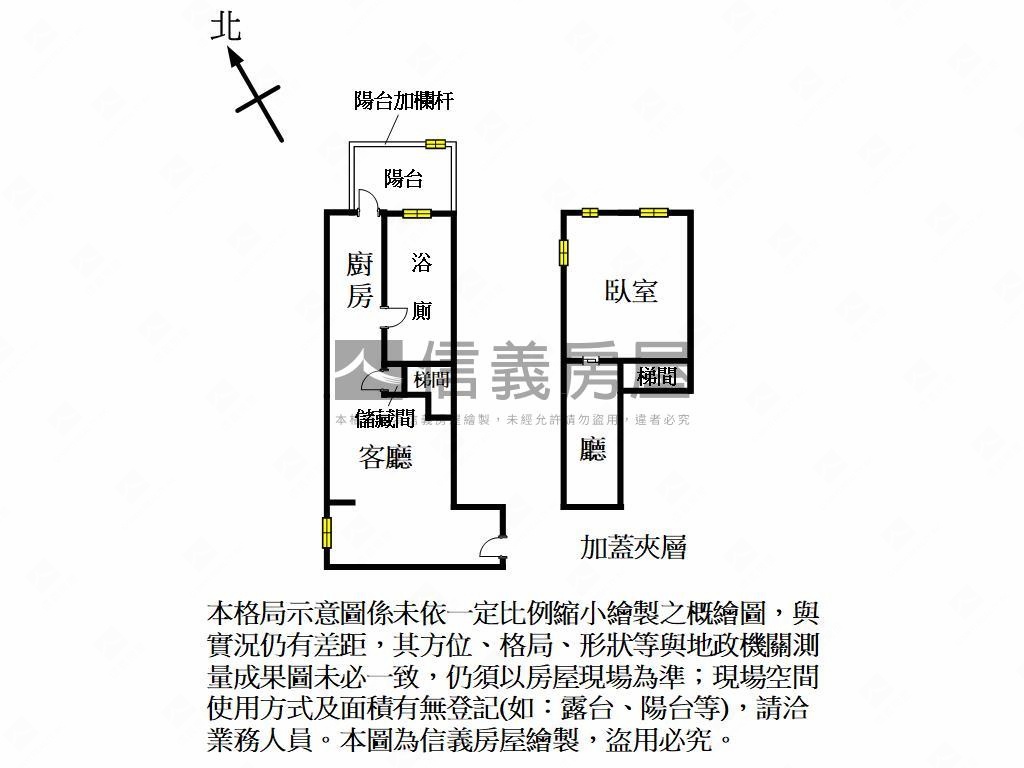 高鐵核心溫馨美屋｜京站房屋室內格局與周邊環境