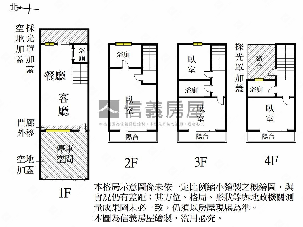 漫步億載金城｜雙車墅房屋室內格局與周邊環境