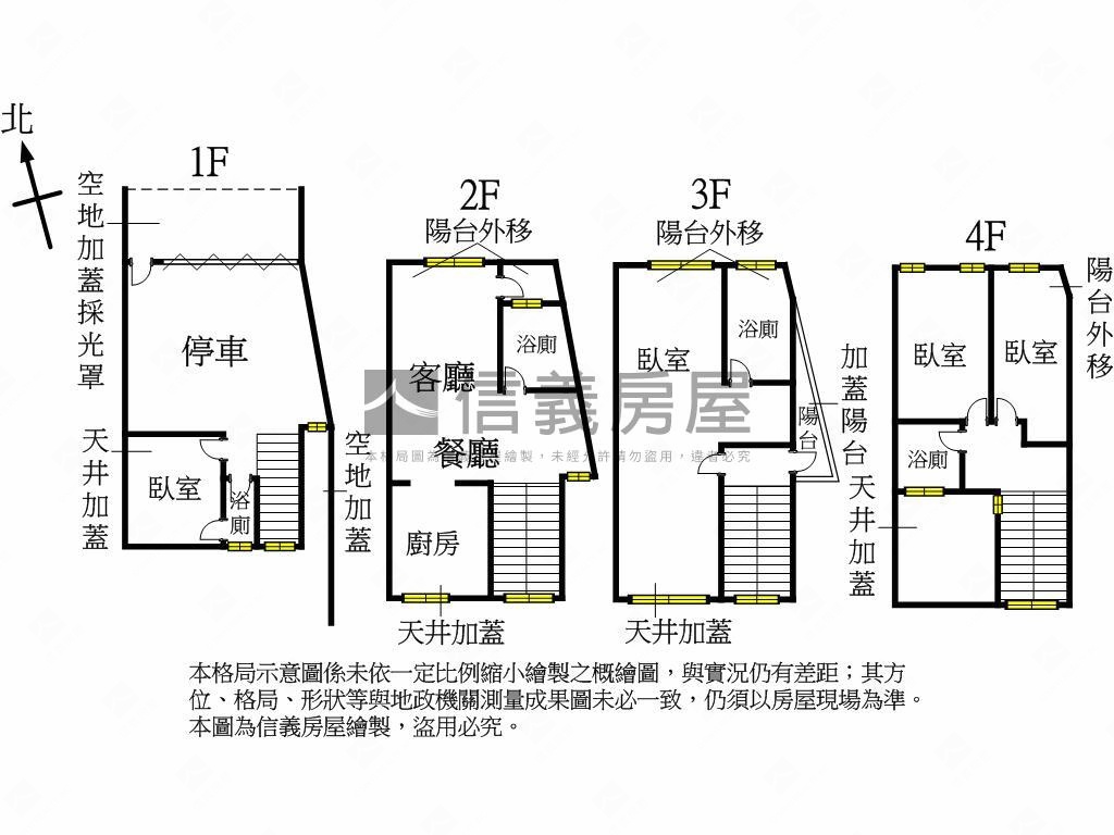 ☆草屯全新四樓孝親美透墅房屋室內格局與周邊環境