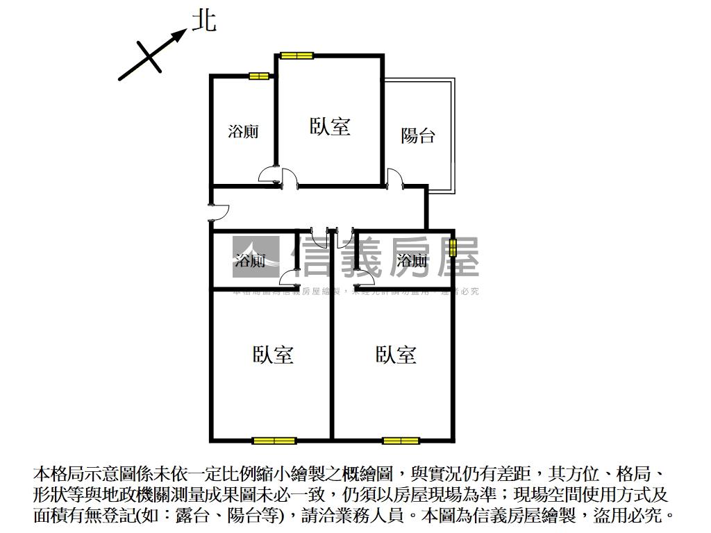 雙捷大院＊三套美房房屋室內格局與周邊環境