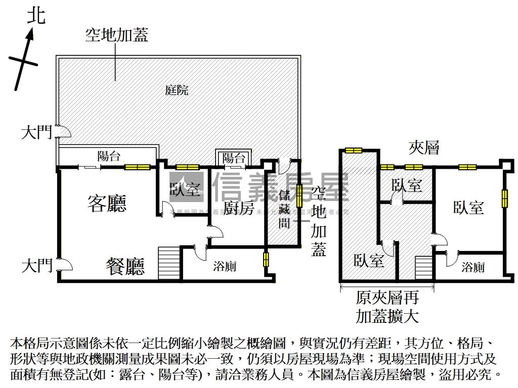 伴吾庭院稀有釋出房屋室內格局與周邊環境