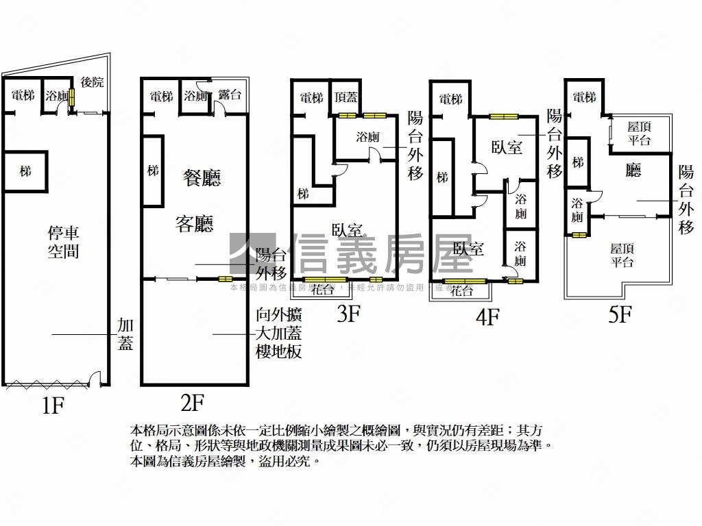 【煌聖大鉅】全新電梯車墅房屋室內格局與周邊環境