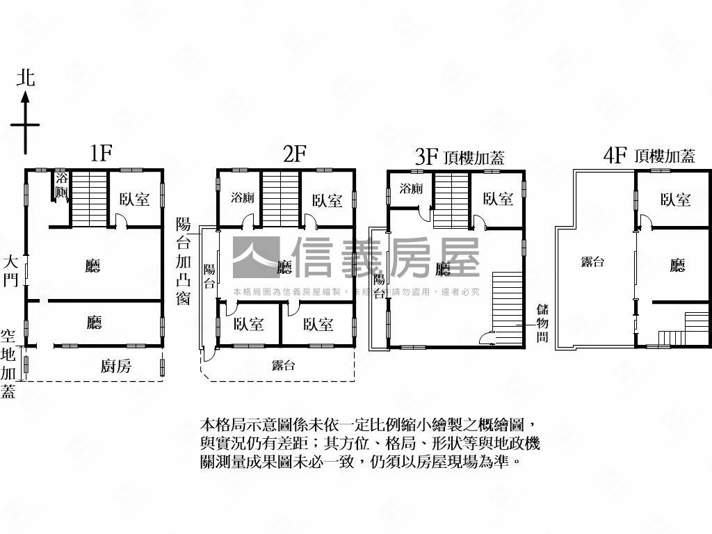 東勢四代同堂養老透天房屋室內格局與周邊環境