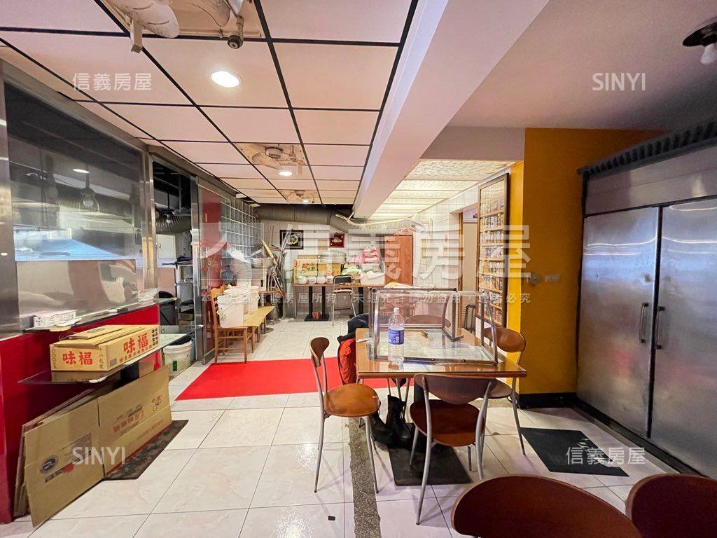市場商圈㊣金店面房屋室內格局與周邊環境