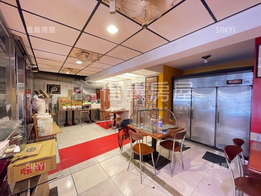 市場商圈㊣金店面房屋室內格局與周邊環境