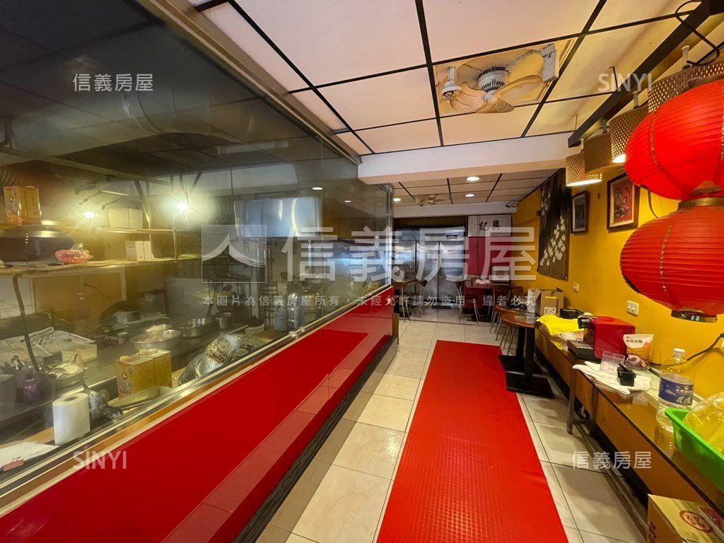 市場商圈㊣金店面房屋室內格局與周邊環境