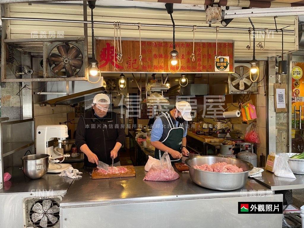市場商圈㊣金店面房屋室內格局與周邊環境