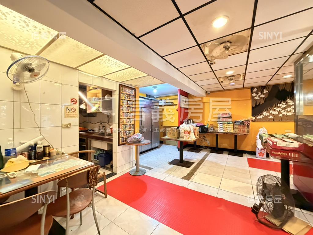市場商圈㊣金店面房屋室內格局與周邊環境