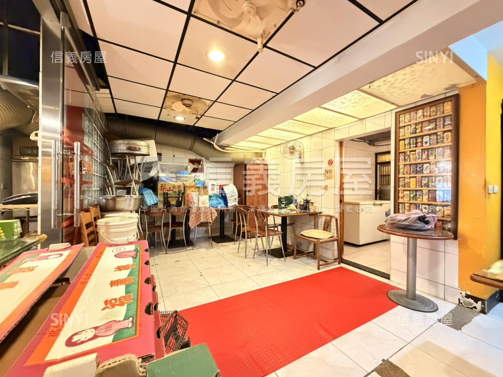 市場商圈㊣金店面房屋室內格局與周邊環境