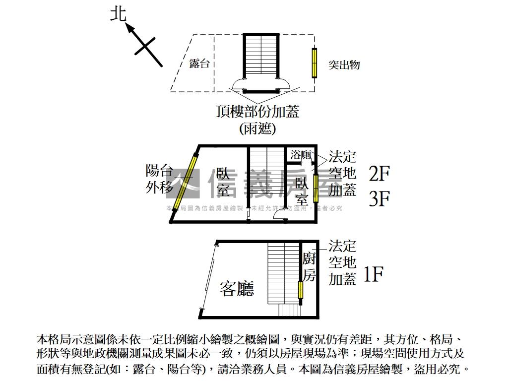 沙鹿屏西路臨路透天房屋室內格局與周邊環境