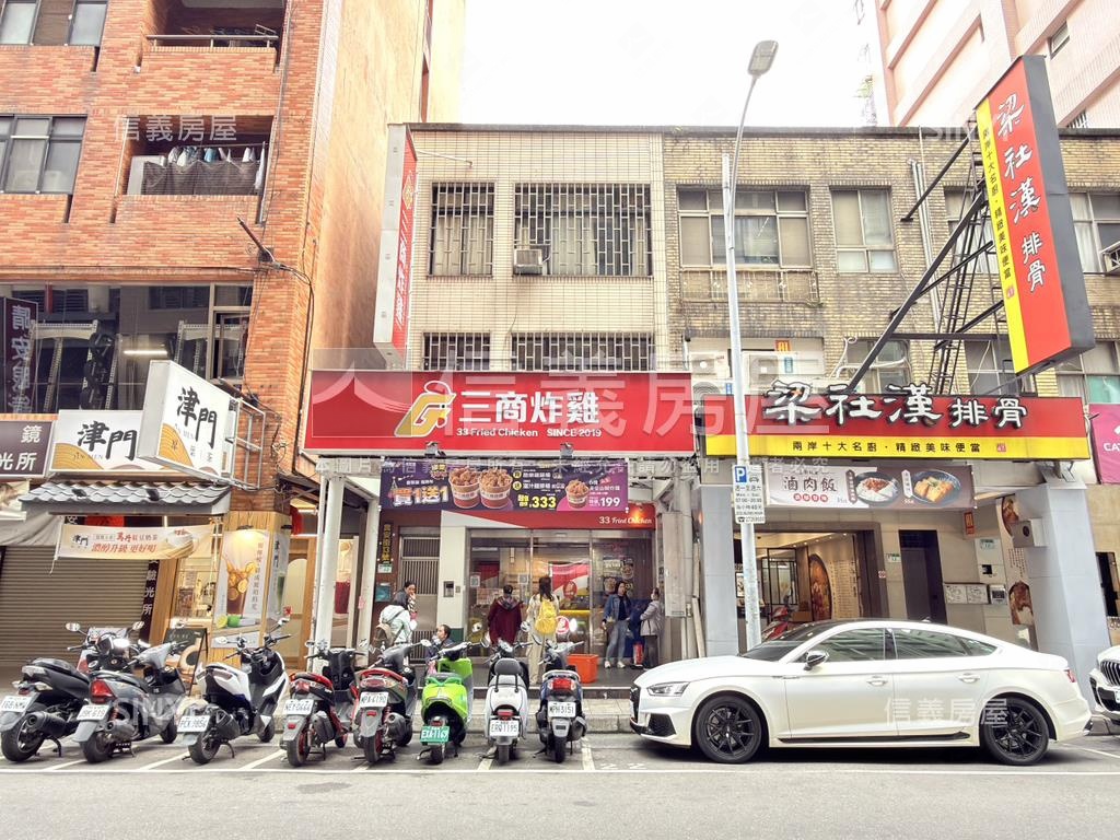 中山北金店面．收租高投報房屋室內格局與周邊環境