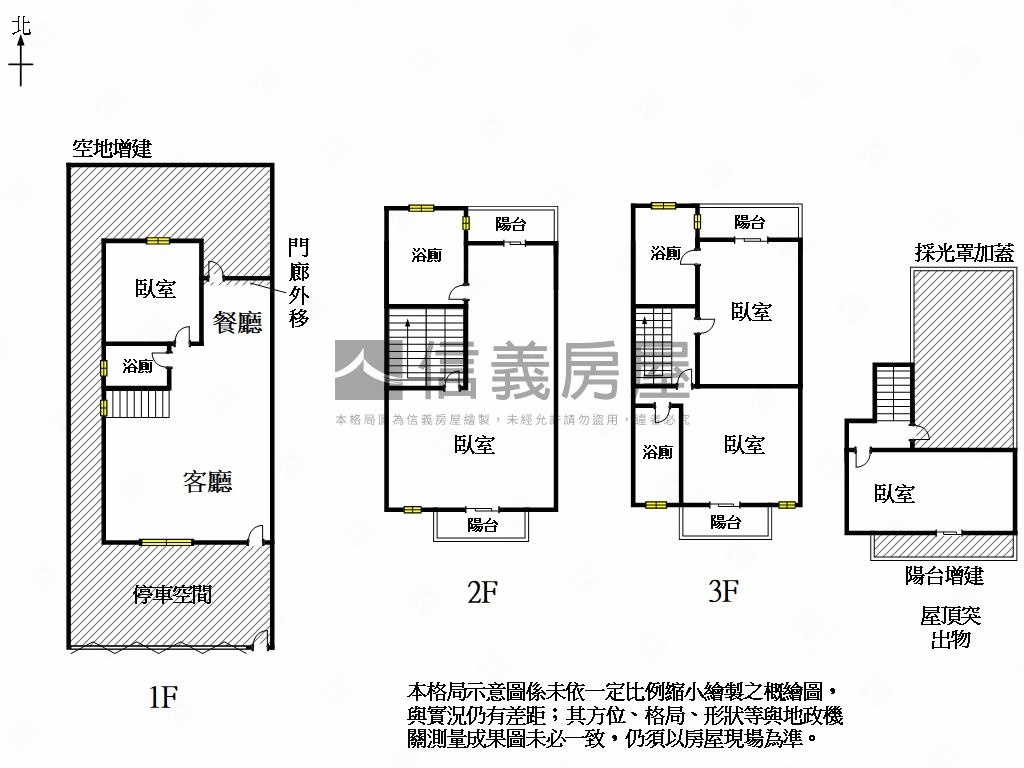 （專）南科大創世紀豪氣墅房屋室內格局與周邊環境