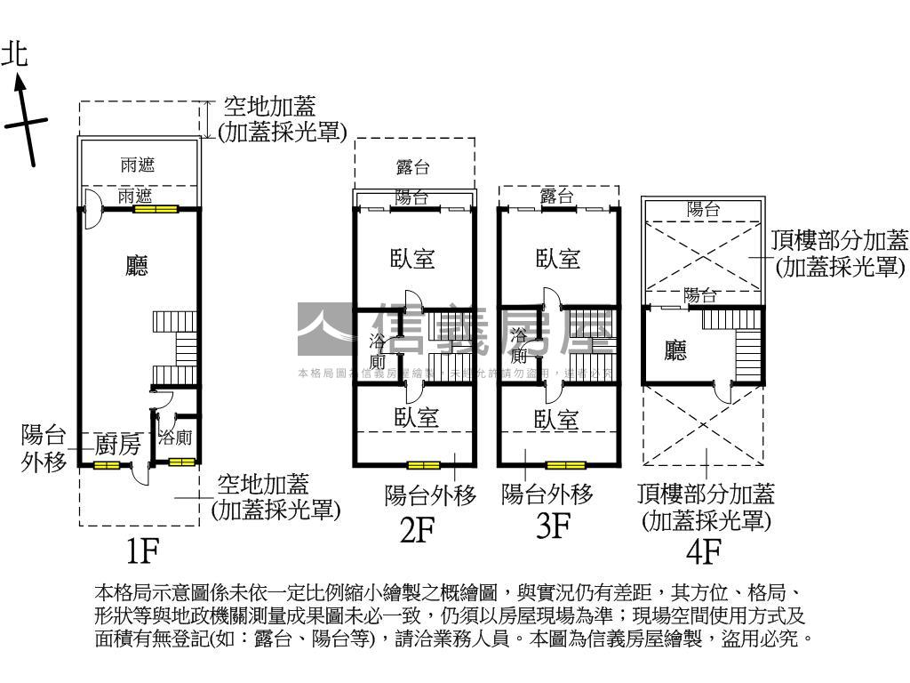 推薦｜德美路伊豆美別墅房屋室內格局與周邊環境