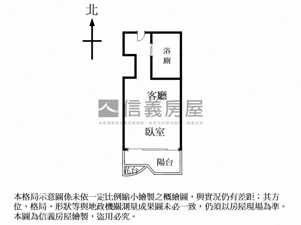 雙捷運低總美套房屋室內格局與周邊環境