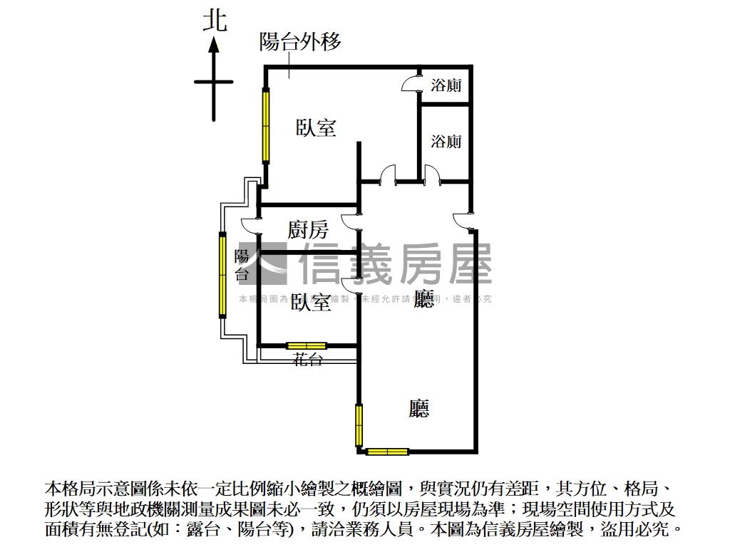 大忠街稀有２房２衛釋出房屋室內格局與周邊環境