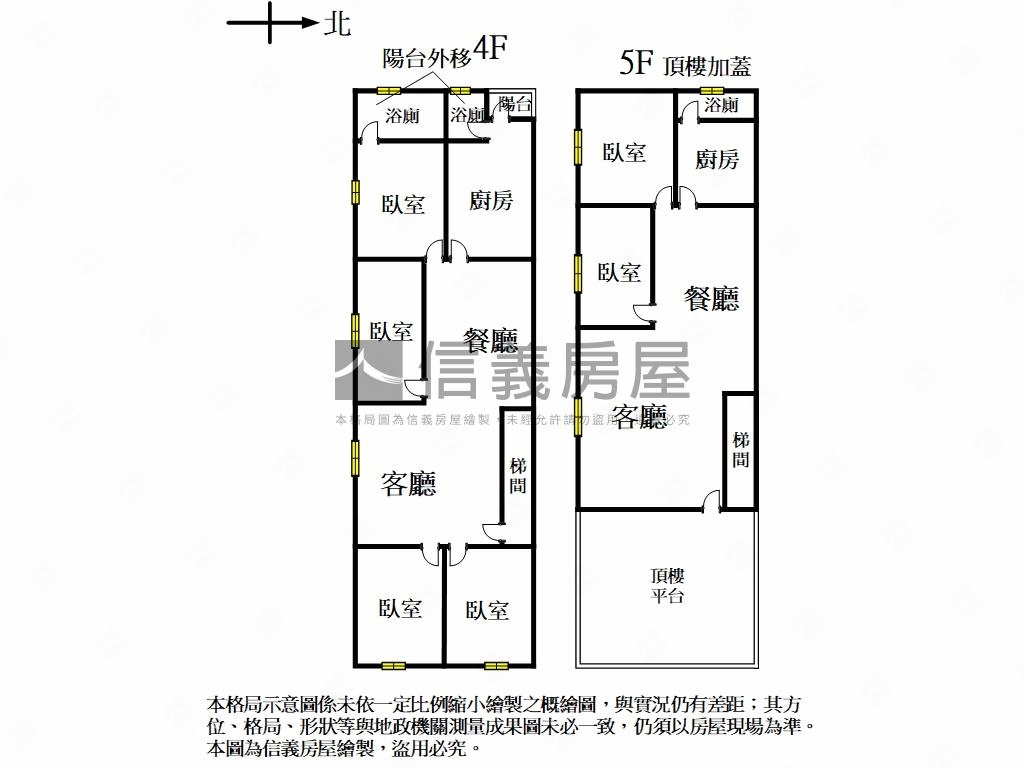【精選】雙捷大空間房屋室內格局與周邊環境