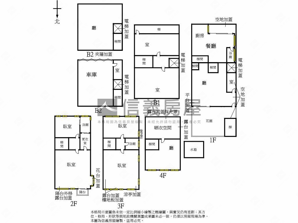 綠景綠大地裝潢別墅房屋室內格局與周邊環境