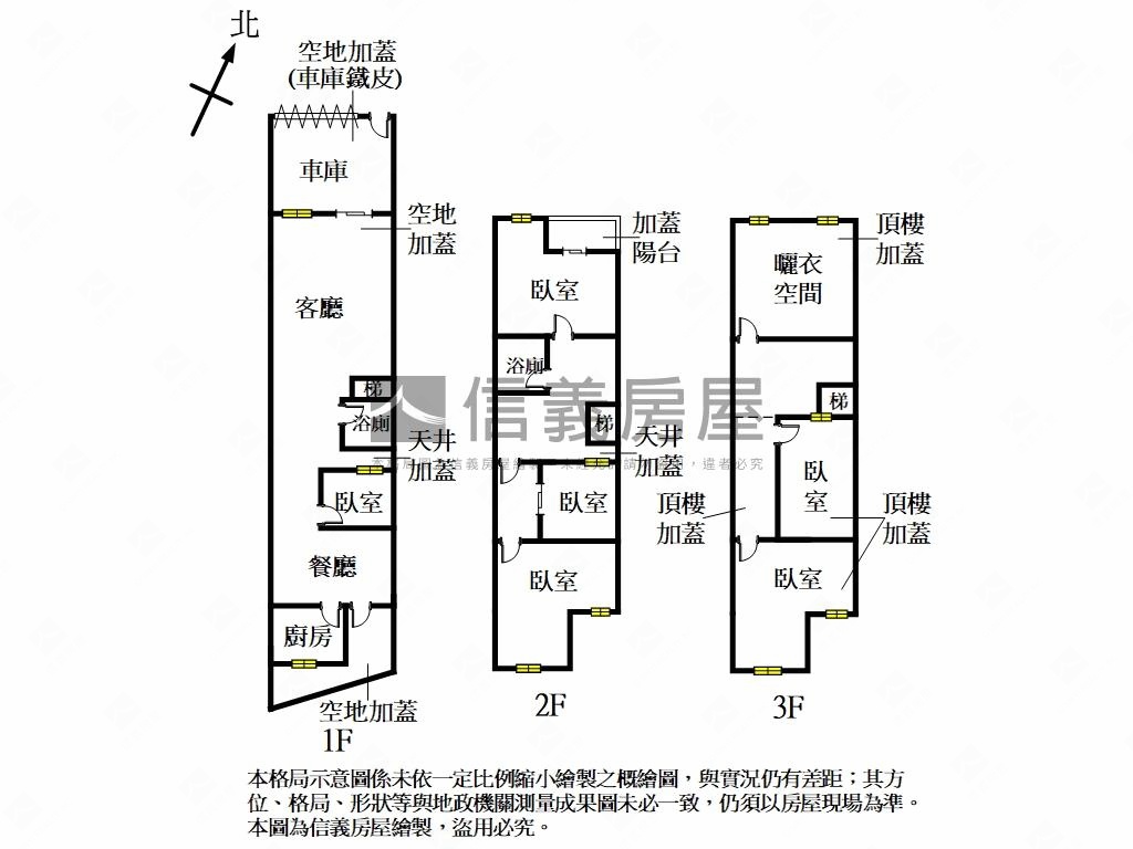 近王爺壟大地坪透天房屋室內格局與周邊環境