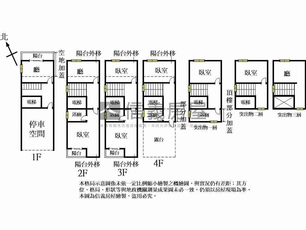 推薦北區稀有獨棟電梯別墅房屋室內格局與周邊環境