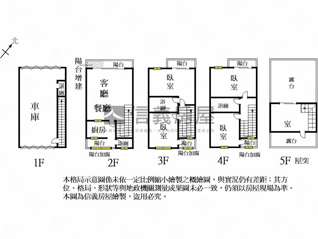 推｜太子花博綠世紀車墅房屋室內格局與周邊環境