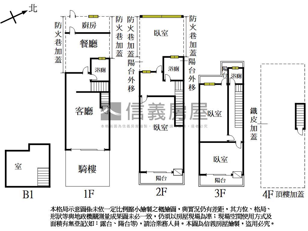 永安國小臨路透天房屋室內格局與周邊環境