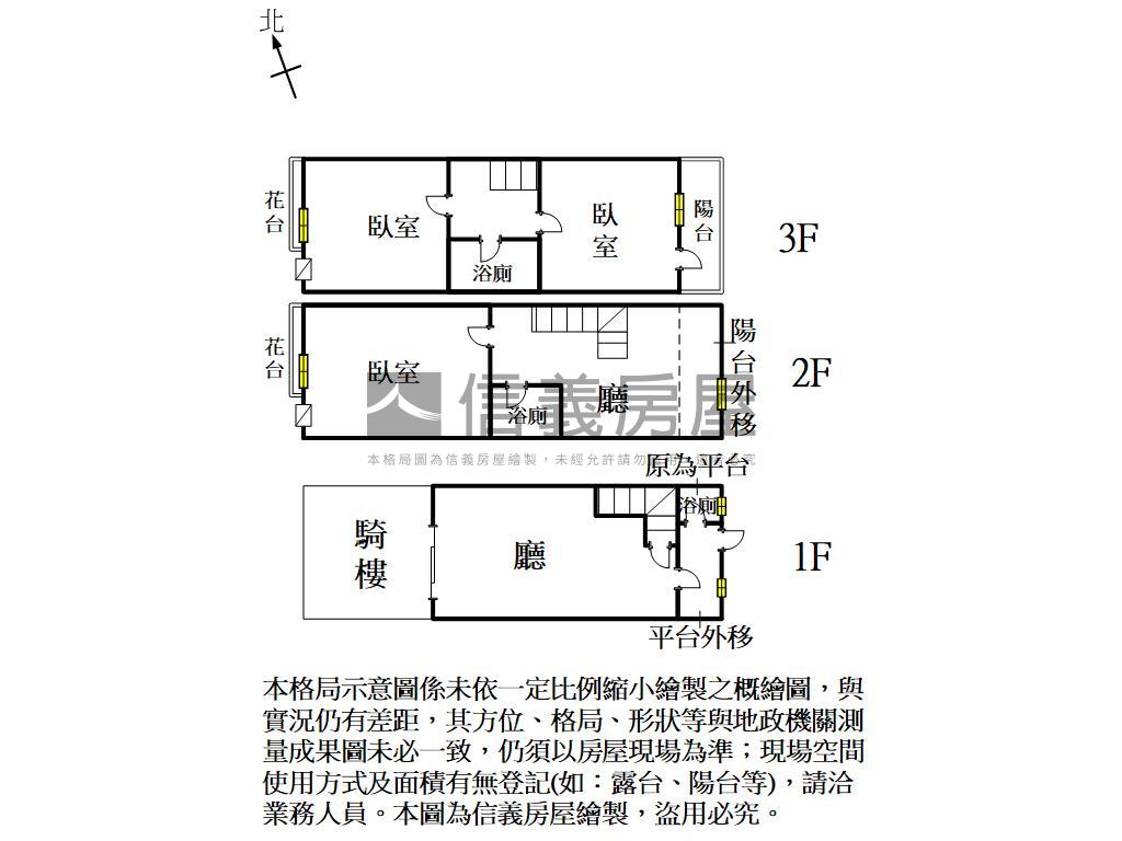 電商／美甲／美容／速選！房屋室內格局與周邊環境