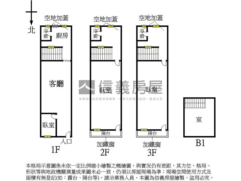 高雄車站旁近綠園道透天房屋室內格局與周邊環境