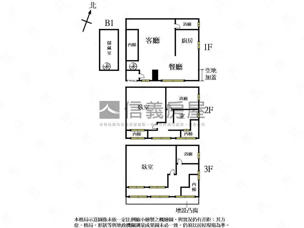 士林捷運住店美透天房屋室內格局與周邊環境