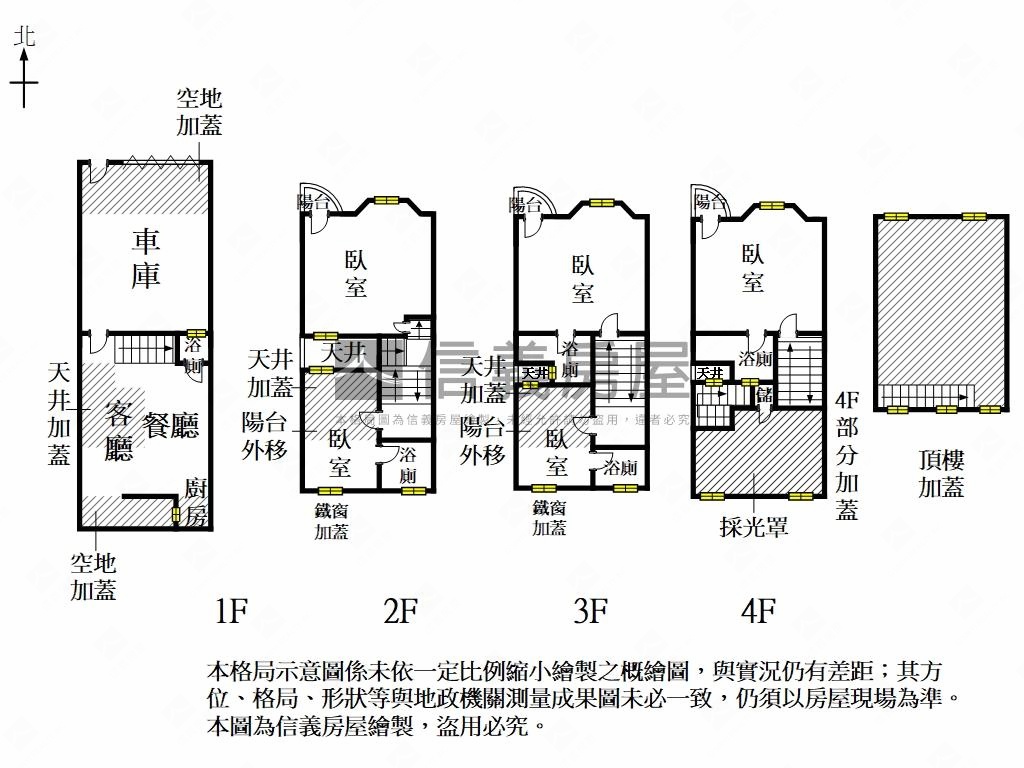 近永華運動中心美透天房屋室內格局與周邊環境