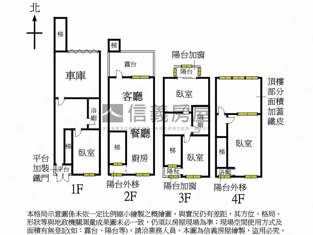 二重低總價社區型透天房屋室內格局與周邊環境