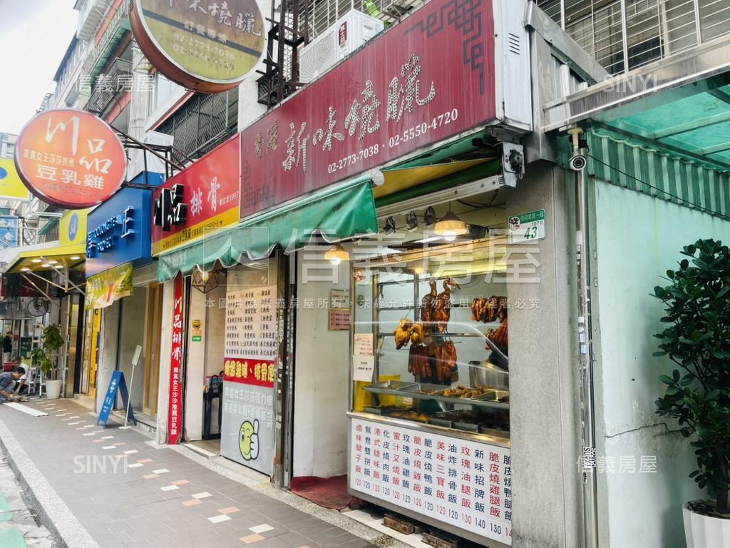 東區ＳＯＧＯ金店面人潮多房屋室內格局與周邊環境