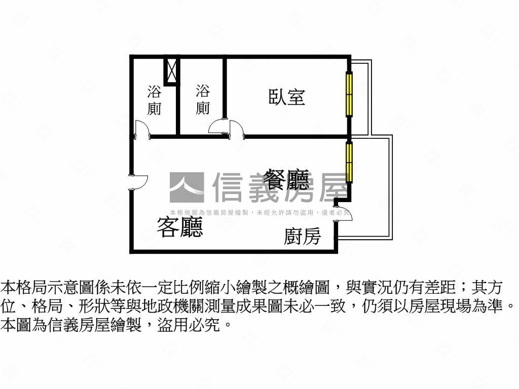 鑫空樹．２７樓美宅附車位房屋室內格局與周邊環境
