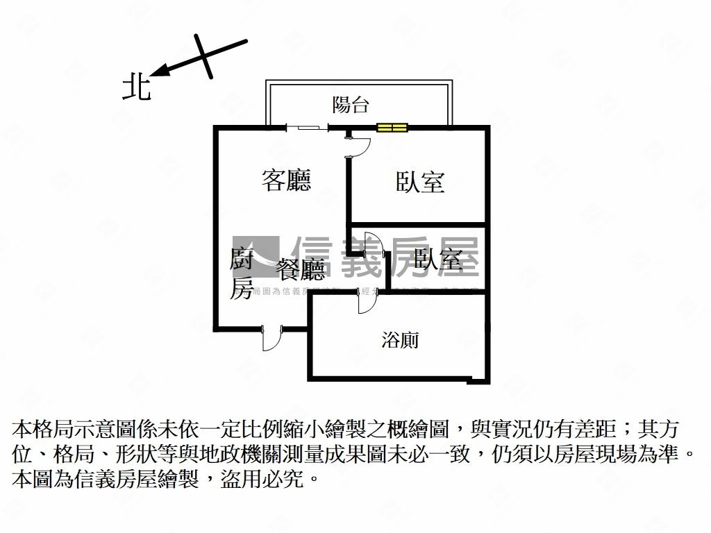 【昇陽城中】９樓房屋室內格局與周邊環境