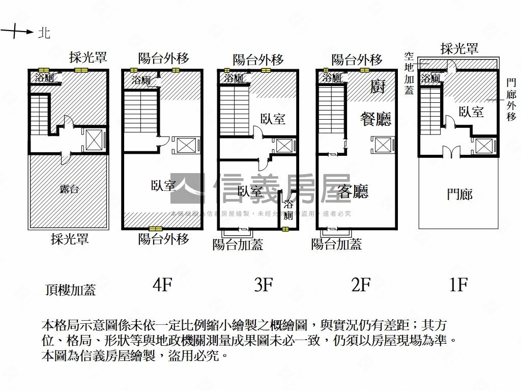 安定新吉電梯孝親別墅房屋室內格局與周邊環境