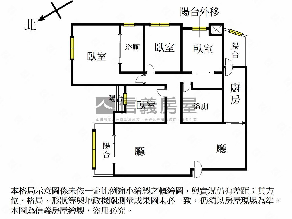 典藏昇陽文化廳房屋室內格局與周邊環境