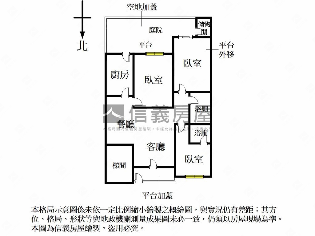 富陽街獨家●極美庭院三房房屋室內格局與周邊環境