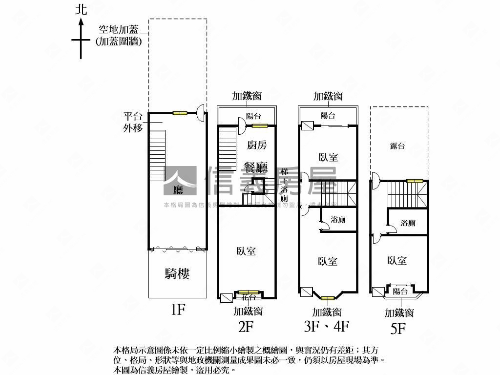 ［專任］樹義國小臨路透店房屋室內格局與周邊環境