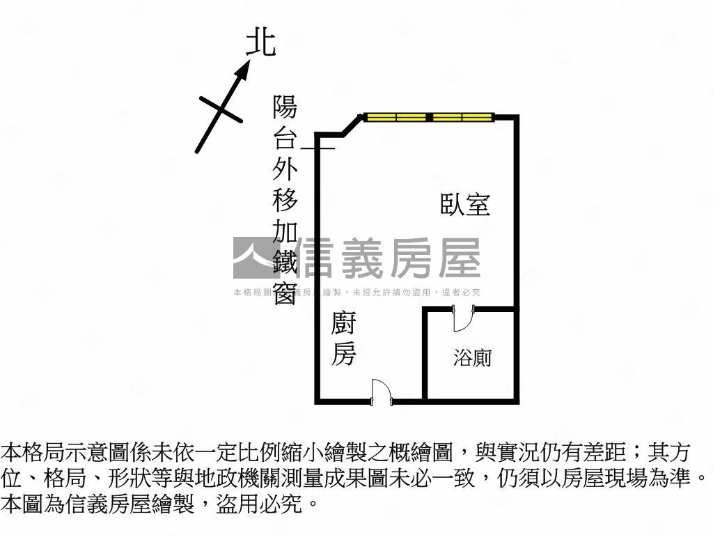 萬世欣小宅房屋室內格局與周邊環境