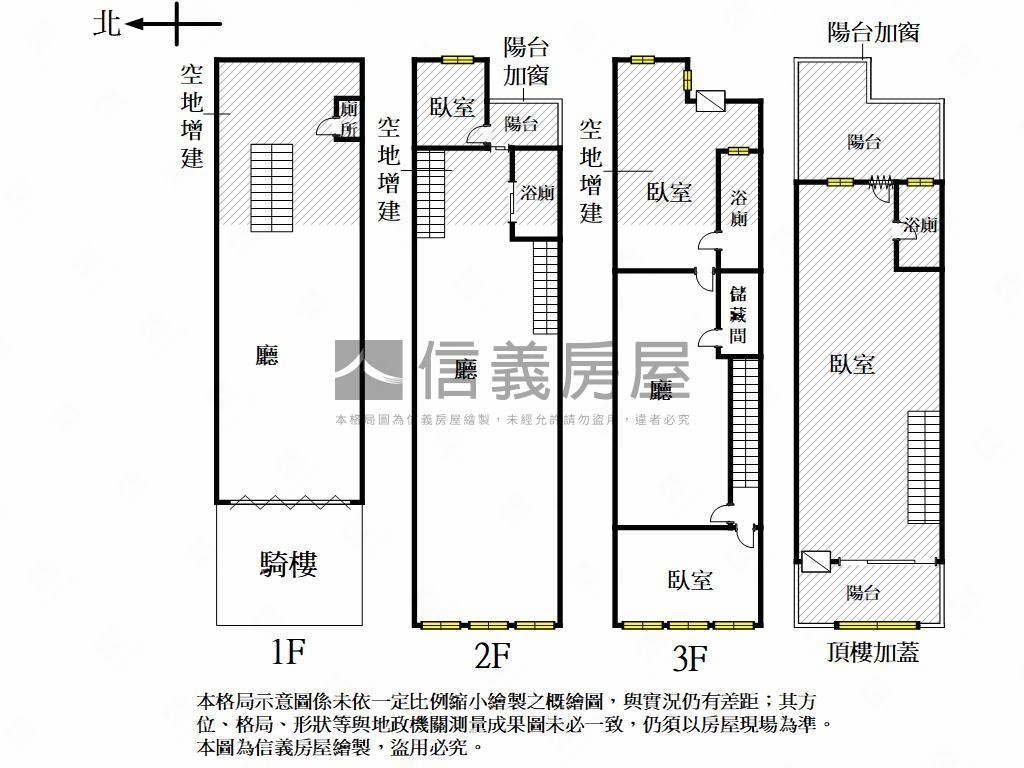 美麗島站透天店面房屋室內格局與周邊環境