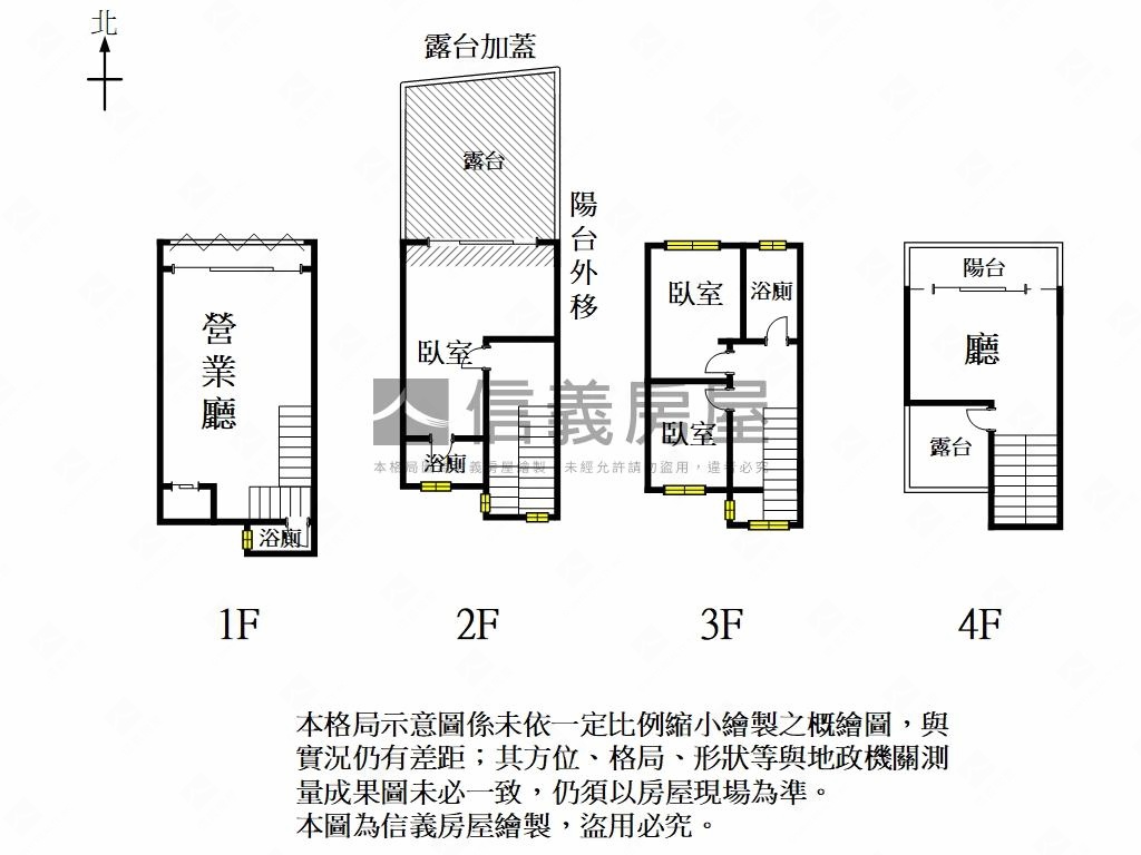 商６０旁安西店面透天房屋室內格局與周邊環境