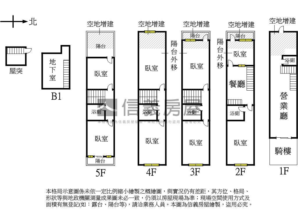 面武廟市場稀有透天店面房屋室內格局與周邊環境